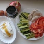 Delčios dieta Delčios dieta